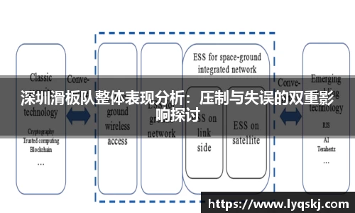 深圳滑板队整体表现分析：压制与失误的双重影响探讨