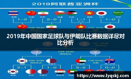 2019年中国国家足球队与伊朗队比赛数据详尽对比分析