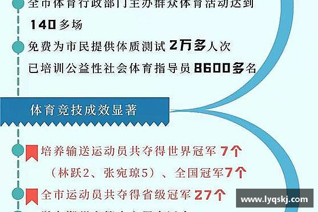 发现尊龙凯时